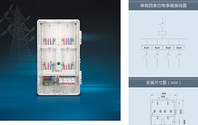 單相四表位電表箱(上下結構)產品型號及配置，南騰電表箱分享